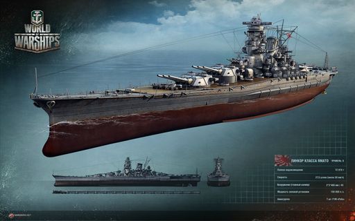 World of Warships - Официальный трейлер World of Warships